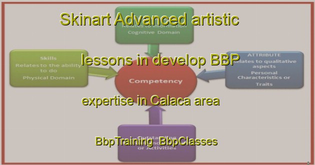 Skinart Advanced artistic lessons in develop BBP expertise in Calaca area | BbpTraining | BbpClasses | SkinartTraining-Indonesia