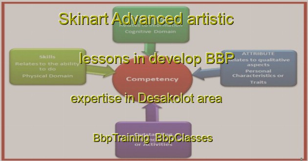 Skinart Advanced artistic lessons in develop BBP expertise in Desakolot area | BbpTraining | BbpClasses | SkinartTraining-Indonesia