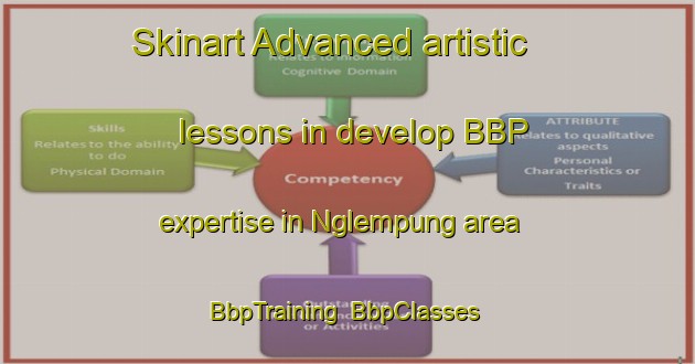 Skinart Advanced artistic lessons in develop BBP expertise in Nglempung area | BbpTraining | BbpClasses | SkinartTraining-Indonesia