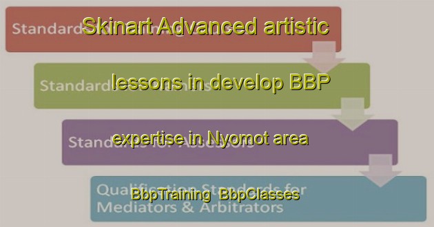 Skinart Advanced artistic lessons in develop BBP expertise in Nyomot area | BbpTraining | BbpClasses | SkinartTraining-Indonesia