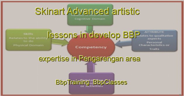Skinart Advanced artistic lessons in develop BBP expertise in Pengarengan area | BbpTraining | BbpClasses | SkinartTraining-Indonesia