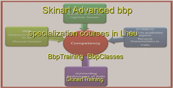 Skinart Advanced bbp specialization courses in Lheu | BbpTraining | BbpClasses | SkinartTraining-Indonesia