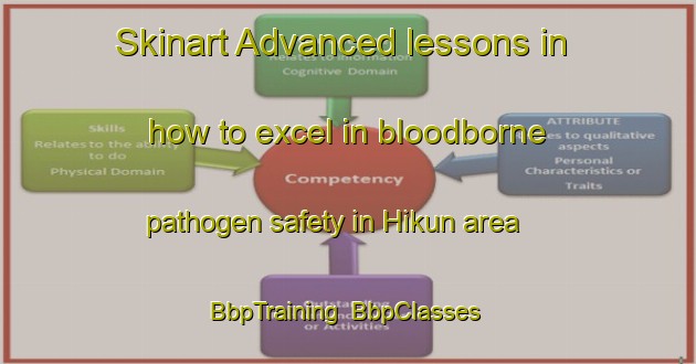 Skinart Advanced lessons in how to excel in bloodborne pathogen safety in Hikun area | BbpTraining | BbpClasses | SkinartTraining-Indonesia