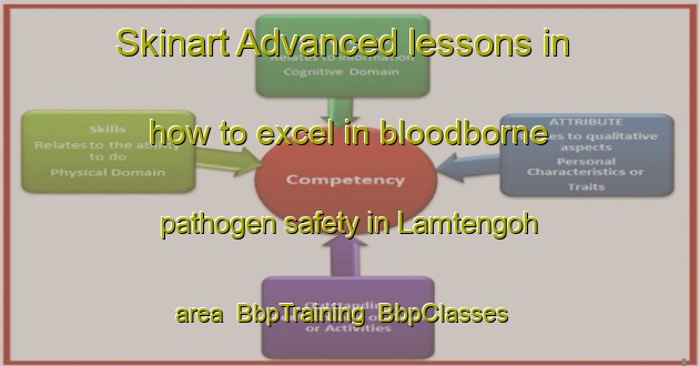 Skinart Advanced lessons in how to excel in bloodborne pathogen safety in Lamtengoh area | BbpTraining | BbpClasses | SkinartTraining-Indonesia