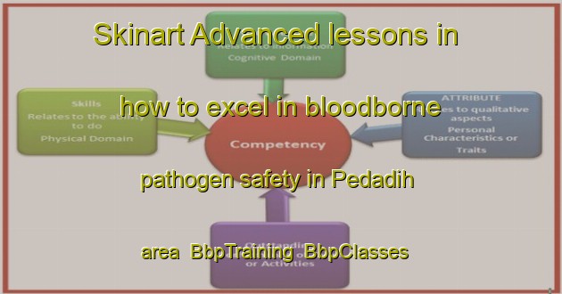 Skinart Advanced lessons in how to excel in bloodborne pathogen safety in Pedadih area | BbpTraining | BbpClasses | SkinartTraining-Indonesia