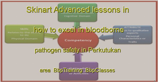 Skinart Advanced lessons in how to excel in bloodborne pathogen safety in Perkutukan area | BbpTraining | BbpClasses | SkinartTraining-Indonesia