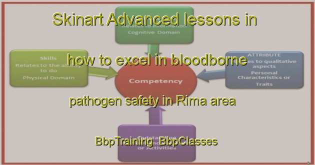 Skinart Advanced lessons in how to excel in bloodborne pathogen safety in Rima area | BbpTraining | BbpClasses | SkinartTraining-Indonesia