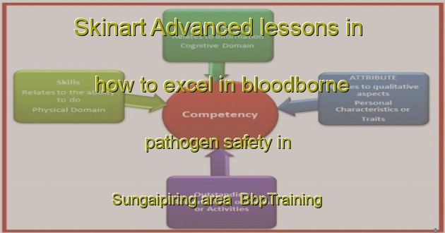 Skinart Advanced lessons in how to excel in bloodborne pathogen safety in Sungaipiring area | BbpTraining | BbpClasses | SkinartTraining-Indonesia