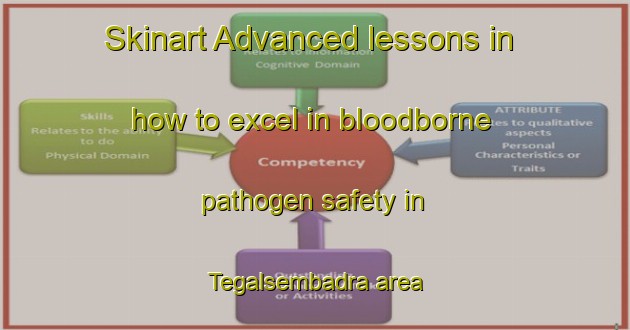 Skinart Advanced lessons in how to excel in bloodborne pathogen safety in Tegalsembadra area | BbpTraining | BbpClasses | SkinartTraining-Indonesia