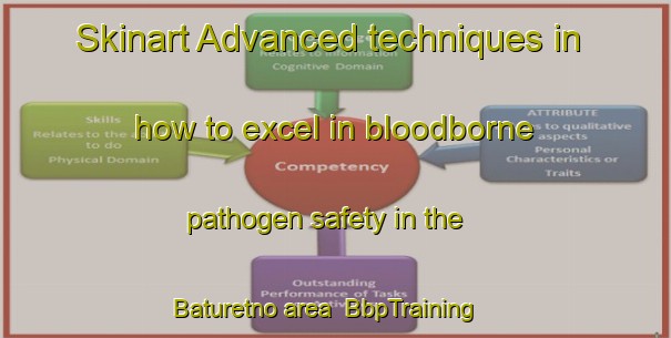Skinart Advanced techniques in how to excel in bloodborne pathogen safety in the Baturetno area | BbpTraining | BbpClasses | SkinartTraining-Indonesia