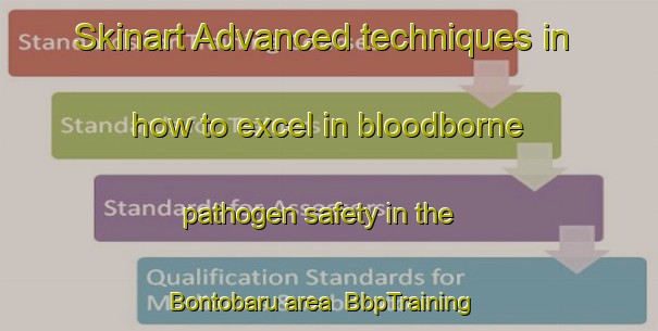 Skinart Advanced techniques in how to excel in bloodborne pathogen safety in the Bontobaru area | BbpTraining | BbpClasses | SkinartTraining-Indonesia
