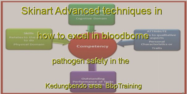 Skinart Advanced techniques in how to excel in bloodborne pathogen safety in the Kedungbendo area | BbpTraining | BbpClasses | SkinartTraining-Indonesia