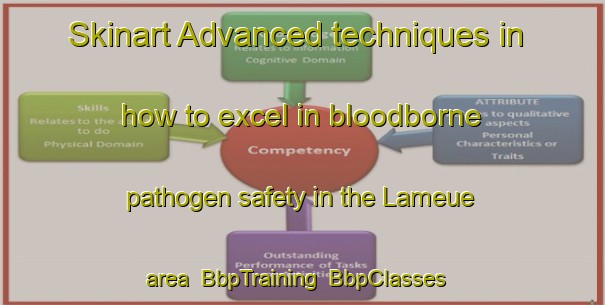 Skinart Advanced techniques in how to excel in bloodborne pathogen safety in the Lameue area | BbpTraining | BbpClasses | SkinartTraining-Indonesia