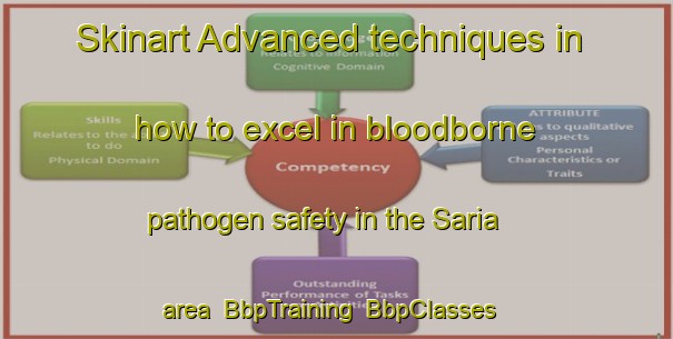 Skinart Advanced techniques in how to excel in bloodborne pathogen safety in the Saria area | BbpTraining | BbpClasses | SkinartTraining-Indonesia