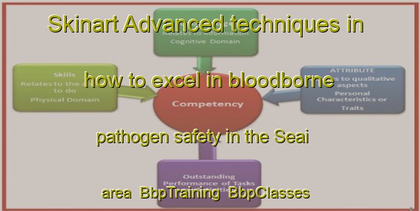 Skinart Advanced techniques in how to excel in bloodborne pathogen safety in the Seai area | BbpTraining | BbpClasses | SkinartTraining-Indonesia