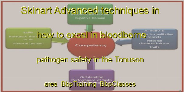 Skinart Advanced techniques in how to excel in bloodborne pathogen safety in the Tonuson area | BbpTraining | BbpClasses | SkinartTraining-Indonesia