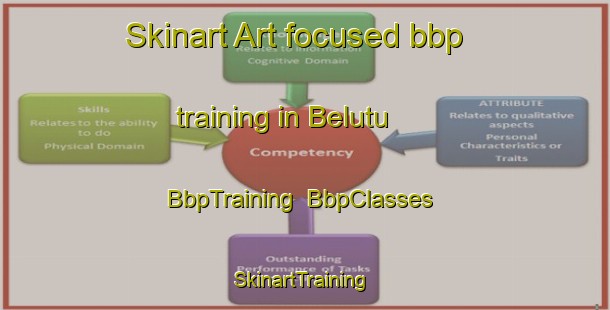 Skinart Art-focused bbp training in Belutu | BbpTraining | BbpClasses | SkinartTraining-Indonesia
