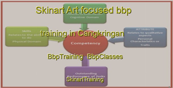 Skinart Art-focused bbp training in Cangkringan | BbpTraining | BbpClasses | SkinartTraining-Indonesia