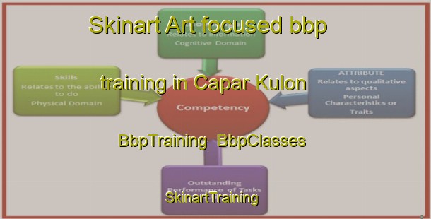 Skinart Art-focused bbp training in Capar Kulon | BbpTraining | BbpClasses | SkinartTraining-Indonesia