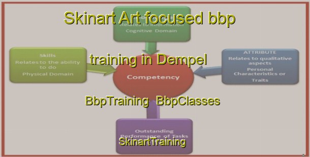 Skinart Art-focused bbp training in Dempel | BbpTraining | BbpClasses | SkinartTraining-Indonesia