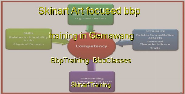 Skinart Art-focused bbp training in Gemawang | BbpTraining | BbpClasses | SkinartTraining-Indonesia
