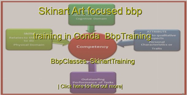 Skinart Art-focused bbp training in Gonda | BbpTraining | BbpClasses | SkinartTraining-Indonesia
