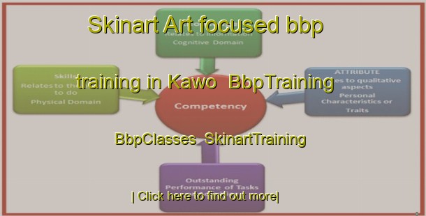Skinart Art-focused bbp training in Kawo | BbpTraining | BbpClasses | SkinartTraining-Indonesia