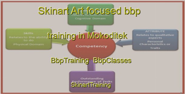 Skinart Art-focused bbp training in Mokoditek | BbpTraining | BbpClasses | SkinartTraining-Indonesia