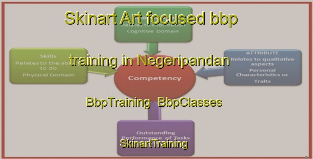 Skinart Art-focused bbp training in Negeripandan | BbpTraining | BbpClasses | SkinartTraining-Indonesia