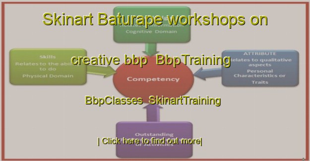 Skinart Baturape workshops on creative bbp | BbpTraining | BbpClasses | SkinartTraining-Indonesia