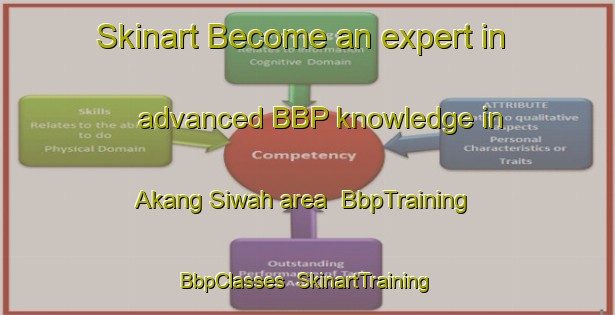 Skinart Become an expert in advanced BBP knowledge in Akang Siwah area | BbpTraining | BbpClasses | SkinartTraining-Indonesia