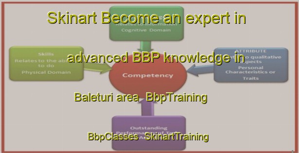 Skinart Become an expert in advanced BBP knowledge in Baleturi area | BbpTraining | BbpClasses | SkinartTraining-Indonesia