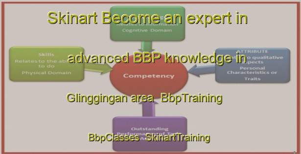 Skinart Become an expert in advanced BBP knowledge in Glinggingan area | BbpTraining | BbpClasses | SkinartTraining-Indonesia