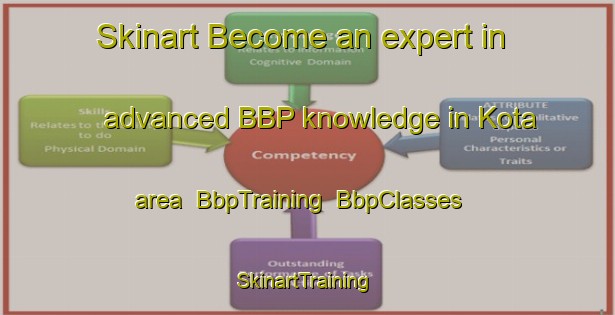 Skinart Become an expert in advanced BBP knowledge in Kota area | BbpTraining | BbpClasses | SkinartTraining-Indonesia