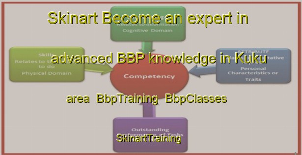 Skinart Become an expert in advanced BBP knowledge in Kuku area | BbpTraining | BbpClasses | SkinartTraining-Indonesia