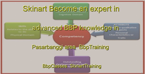 Skinart Become an expert in advanced BBP knowledge in Pasarbanggi area | BbpTraining | BbpClasses | SkinartTraining-Indonesia