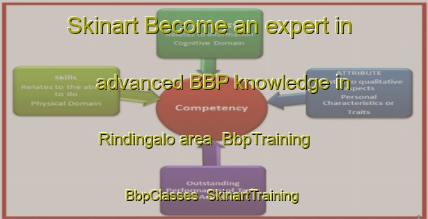 Skinart Become an expert in advanced BBP knowledge in Rindingalo area | BbpTraining | BbpClasses | SkinartTraining-Indonesia