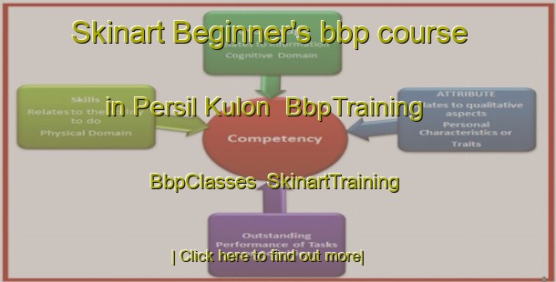Skinart Beginner's bbp course in Persil Kulon | BbpTraining | BbpClasses | SkinartTraining-Indonesia