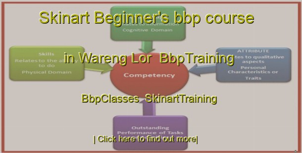 Skinart Beginner's bbp course in Wareng Lor | BbpTraining | BbpClasses | SkinartTraining-Indonesia