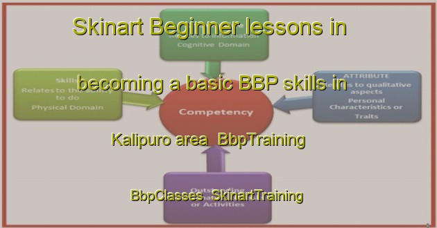 Skinart Beginner lessons in becoming a basic BBP skills in Kalipuro area | BbpTraining | BbpClasses | SkinartTraining-Indonesia