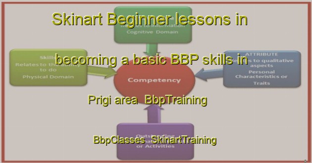 Skinart Beginner lessons in becoming a basic BBP skills in Prigi area | BbpTraining | BbpClasses | SkinartTraining-Indonesia
