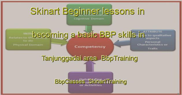 Skinart Beginner lessons in becoming a basic BBP skills in Tanjunggadai area | BbpTraining | BbpClasses | SkinartTraining-Indonesia