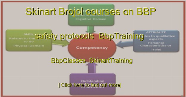 Skinart Brojol courses on BBP safety protocols | BbpTraining | BbpClasses | SkinartTraining-Indonesia