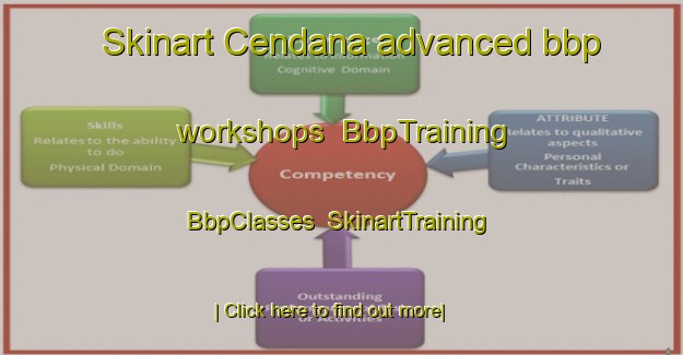 Skinart Cendana advanced bbp workshops | BbpTraining | BbpClasses | SkinartTraining-Indonesia