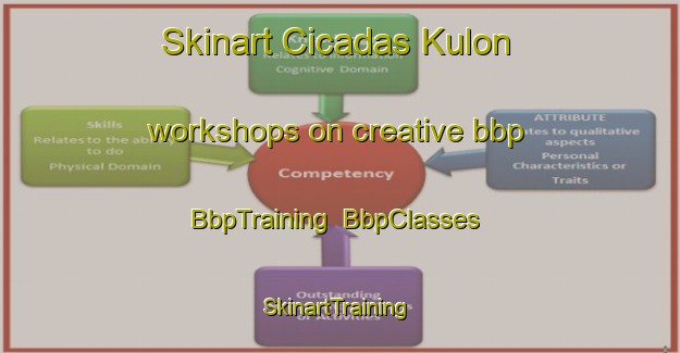 Skinart Cicadas Kulon workshops on creative bbp | BbpTraining | BbpClasses | SkinartTraining-Indonesia