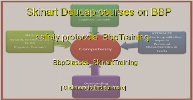 Skinart Deudap courses on BBP safety protocols | BbpTraining | BbpClasses | SkinartTraining-Indonesia