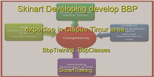 Skinart Developing develop BBP expertise in Ciapus Timur area | BbpTraining | BbpClasses | SkinartTraining-Indonesia