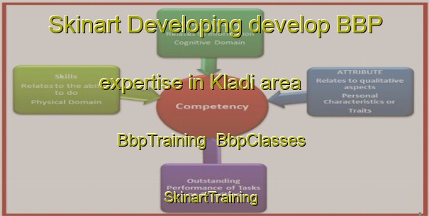 Skinart Developing develop BBP expertise in Kladi area | BbpTraining | BbpClasses | SkinartTraining-Indonesia