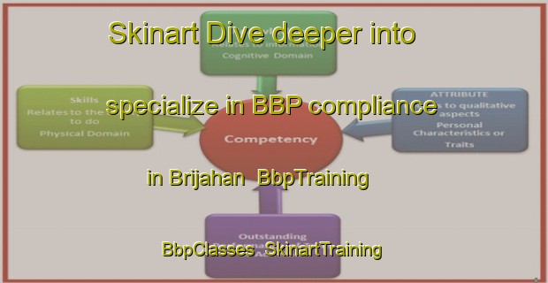 Skinart Dive deeper into specialize in BBP compliance in Brijahan | BbpTraining | BbpClasses | SkinartTraining-Indonesia