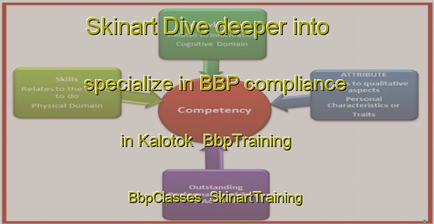 Skinart Dive deeper into specialize in BBP compliance in Kalotok | BbpTraining | BbpClasses | SkinartTraining-Indonesia